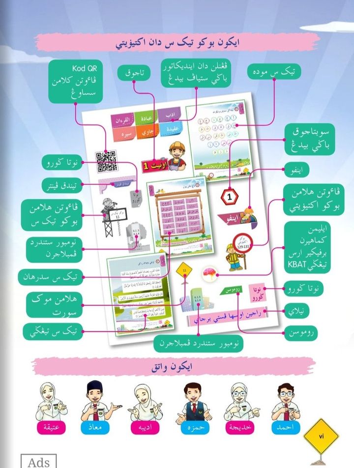 Darjah 1 dah belajar tajwid, guna tulisan jawi sepenuhnya, silibus Pendidikan Islam terlalu tinggi.
