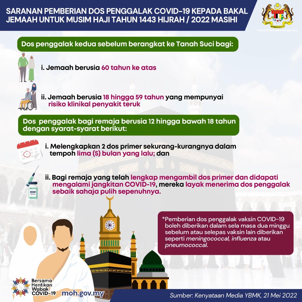 2 golongan jemaah haji perlu dapatkan dos penggalak kedua, ini caranya